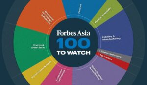 SELECT STAR、Forbes Asiaの「100大有望企業」に選定