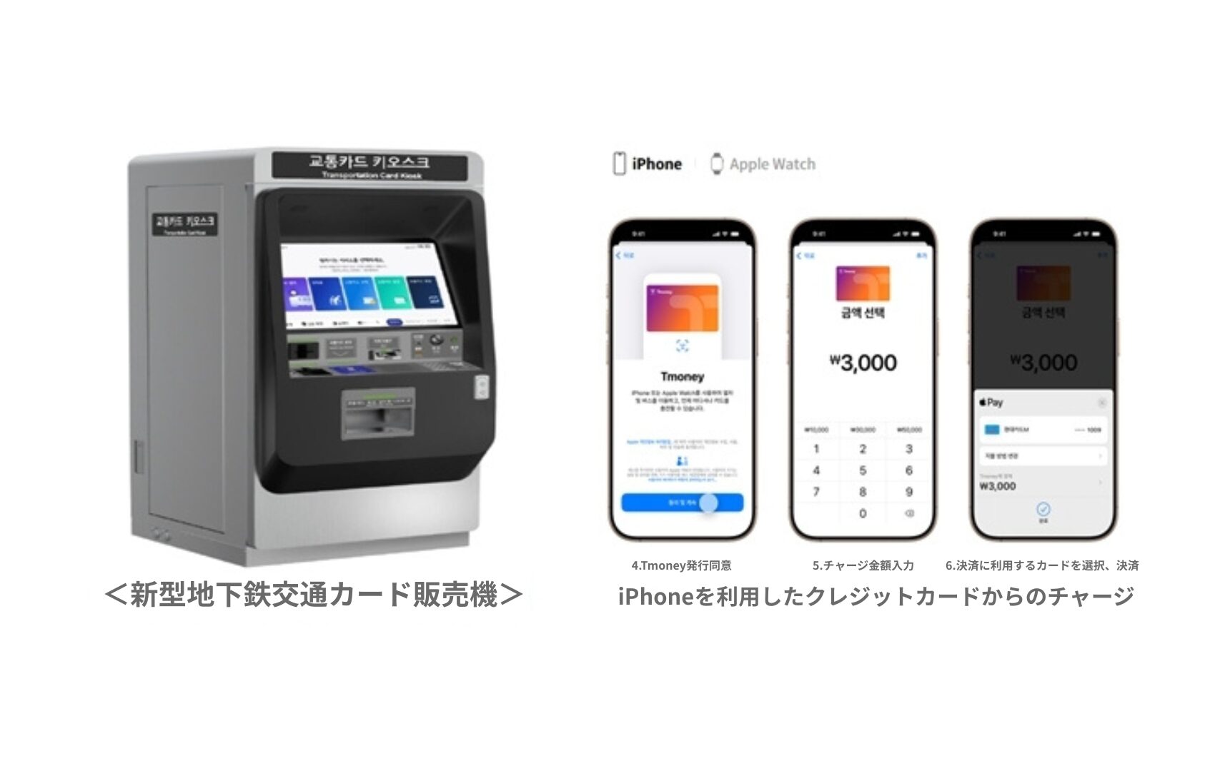 ソウル市、2030年までに「オープンループ交通決済」全面導入…海外のクレジットカードで地下鉄・バス利用可能に