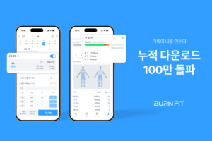 運動記録アプリBURN.FIT、世界累積ダウンロード100万件突破