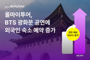 BTSカムバック公演に外国人宿泊予約103%急増···光化門周辺に41.8%