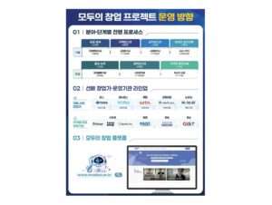 韓国政府、「みんなの起業」プロジェクト本格推進…5,000人の革新起業家を発掘